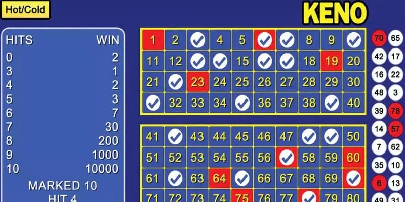 WIN79 thường xuyên tổ chức sự kiện và khuyến mãi